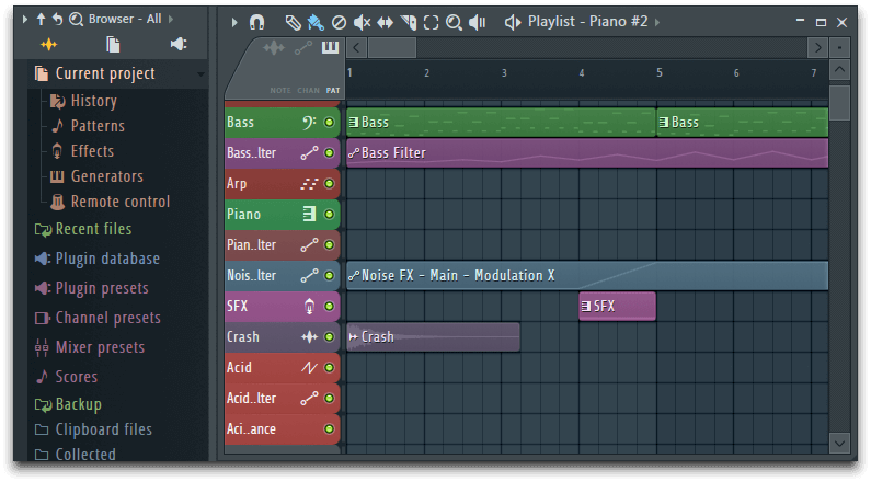 Fl studio loop points | acarlore1985's Ownd